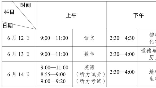 马刺遭灰熊19分大逆转！一波8连败来袭跌至西部倒数第一